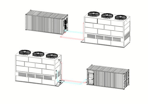 XINK KE Ant water-cooled server 210-seat 20-foot container