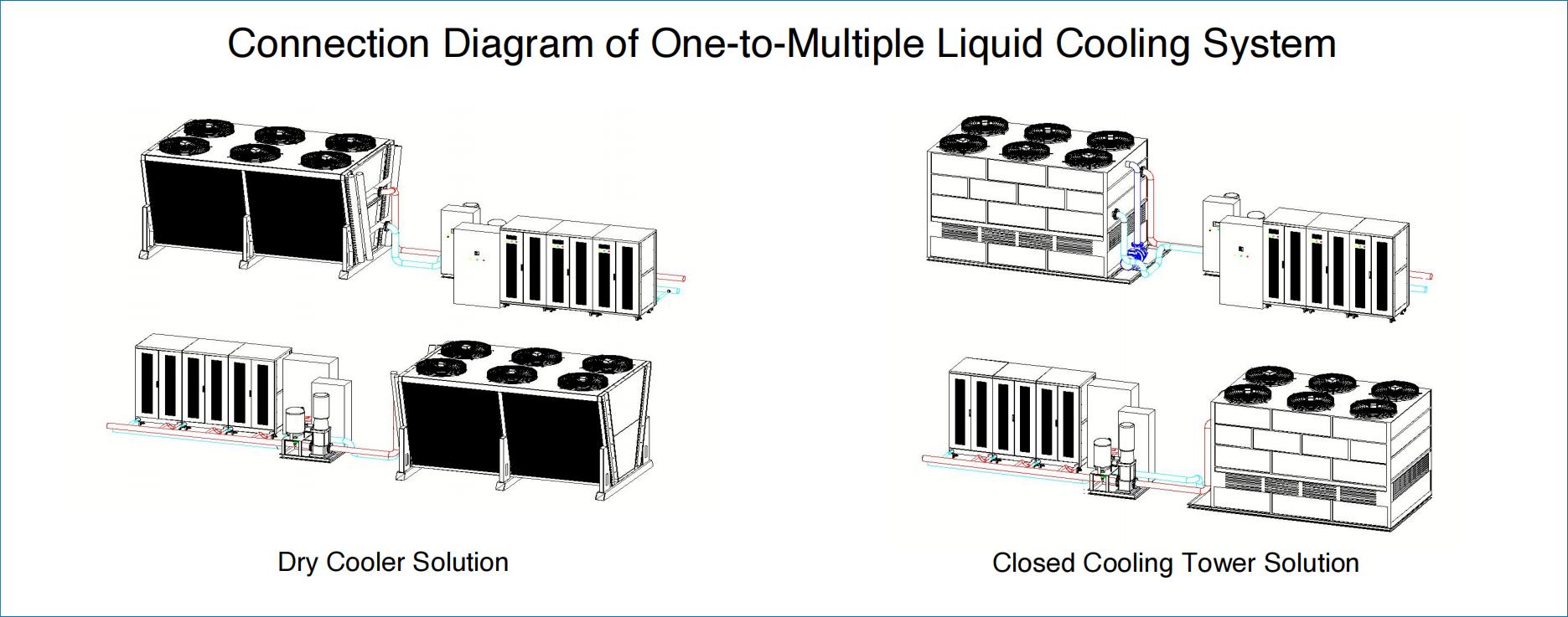 Xinke Hydro-cooling 36-position Rack for Antminer