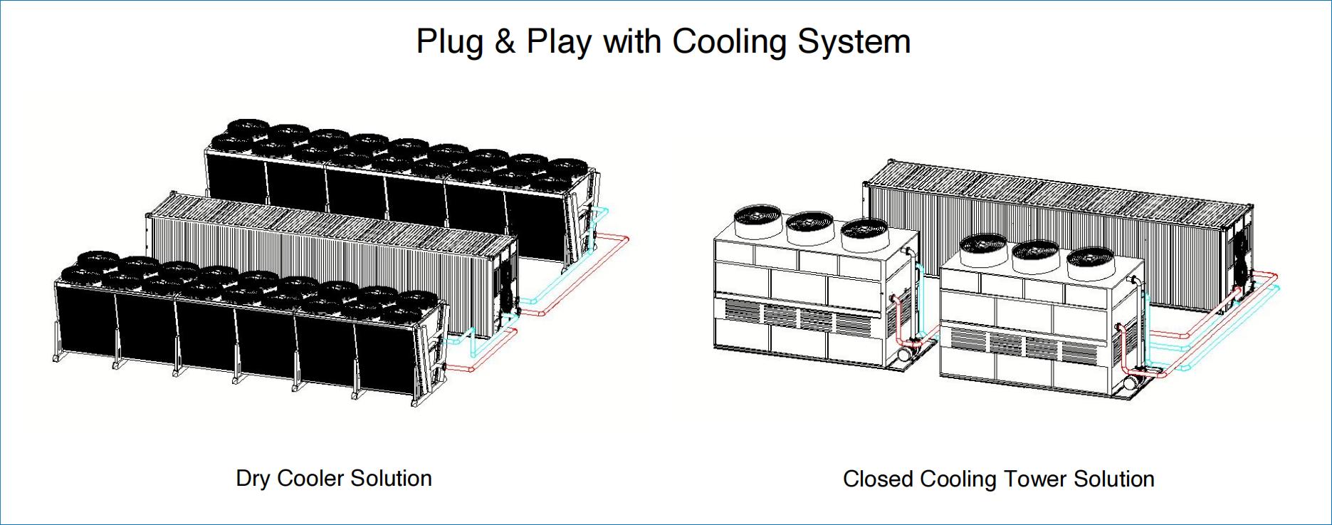 Xinke 420-position Liquid Cooling Container for Antminer
