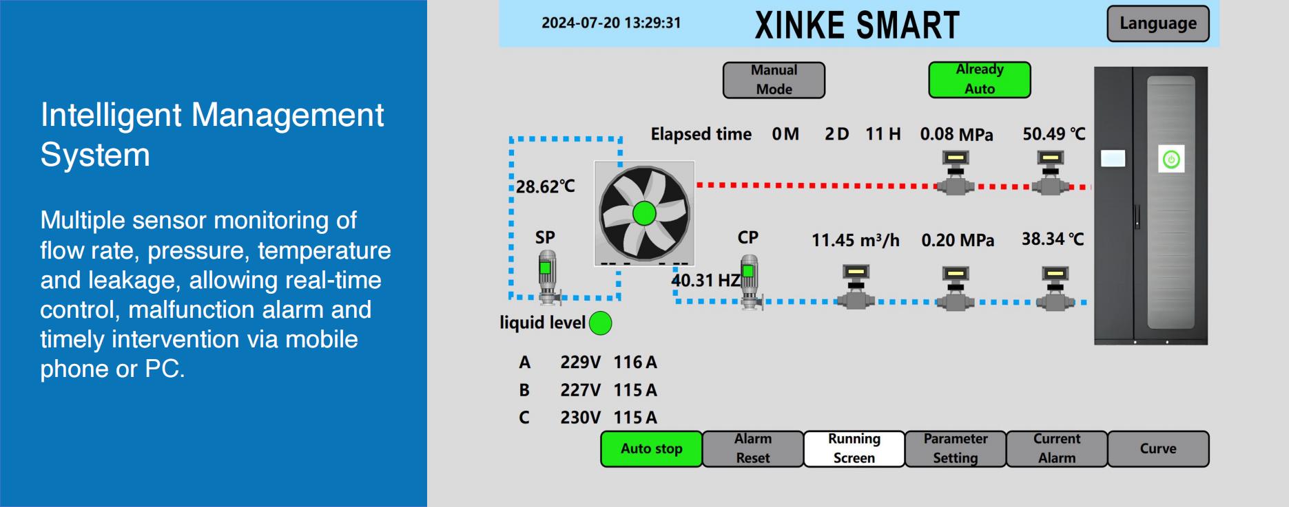 Xinke 420-position Liquid Cooling Container for Antminer