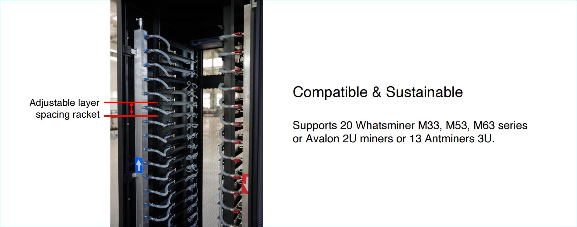Xinke 20-Position Liquid Cooling Cabinet for Whatsminer