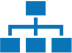 High Cost Effectiveness