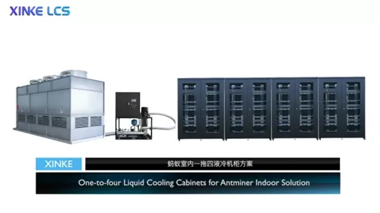 One-to-Four 36-Position Liquid Cooling Cabinet for Antminer Indoor Solution.