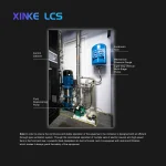 AvalonMiner Water Cooled Servers 100 POSITION 20HQ CONTAINER INTEGRATED COOLING SOLUTION - Image 3