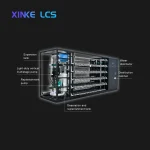 Antminer Water Cooled Servers 110 POSITION RACK COOLING SOLUTION - Image 2