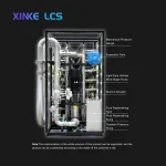 Antminer Water Cooled Servers 240 POSITION RACK COOLING SOLUTION - Image 3