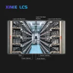 Antminer Water Cooled Servers 240-POSITION 20HQ CONTAINER INTEGRATED COOLING SOLUTION - Image 2