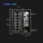Antminer Water Cooled Servers 28 POSITION CABINET INTEGRATED COOLING SOLUTION - Image 2