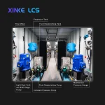 Antminer Water Cooled Servers 308-POSITION 40HQ CONTAINER INTEGRATED COOLING SOLUTION - Image 2