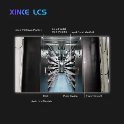 Dual-loop liquid-cooling container configuration for ASIC miners